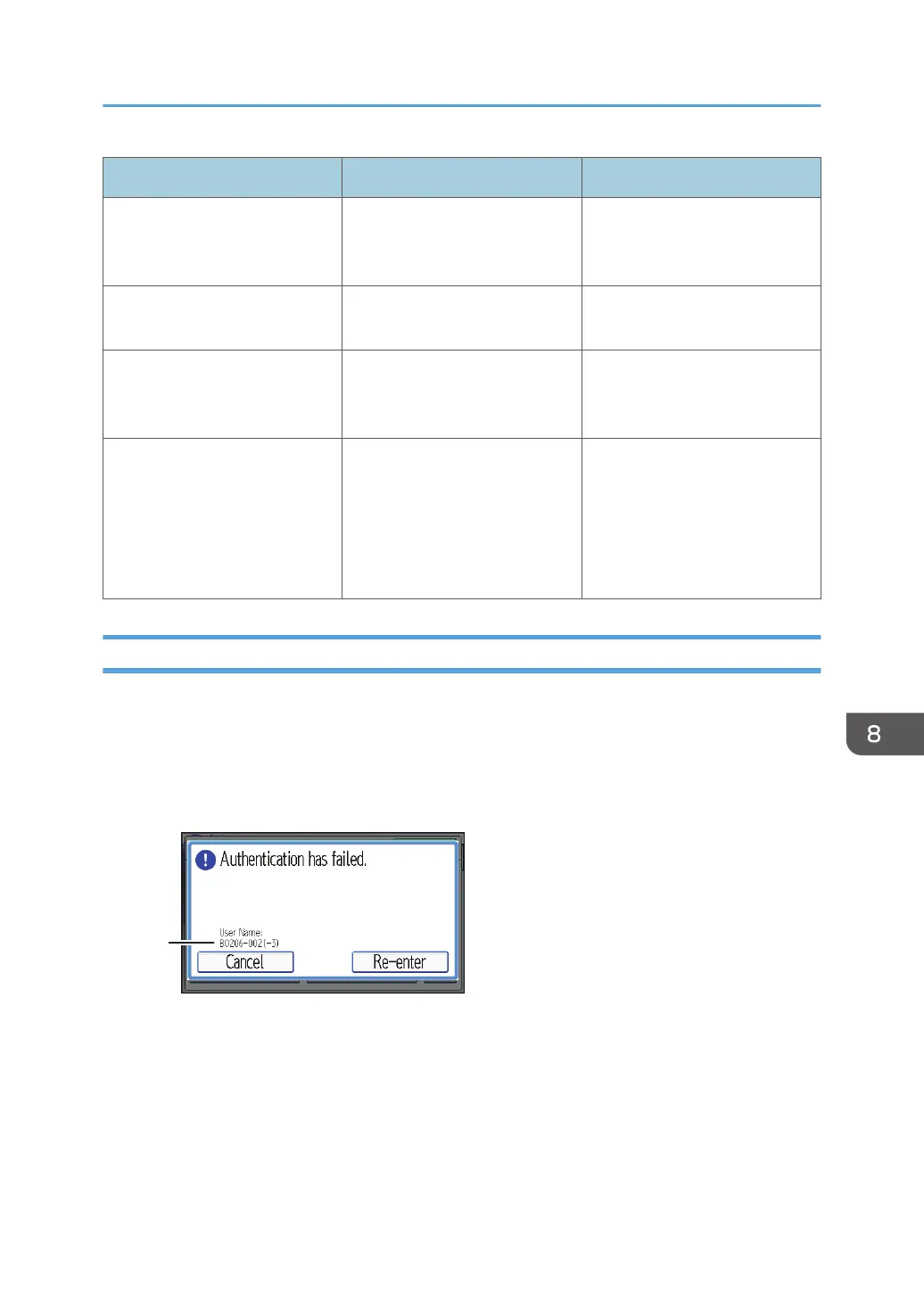 Page #622 background image