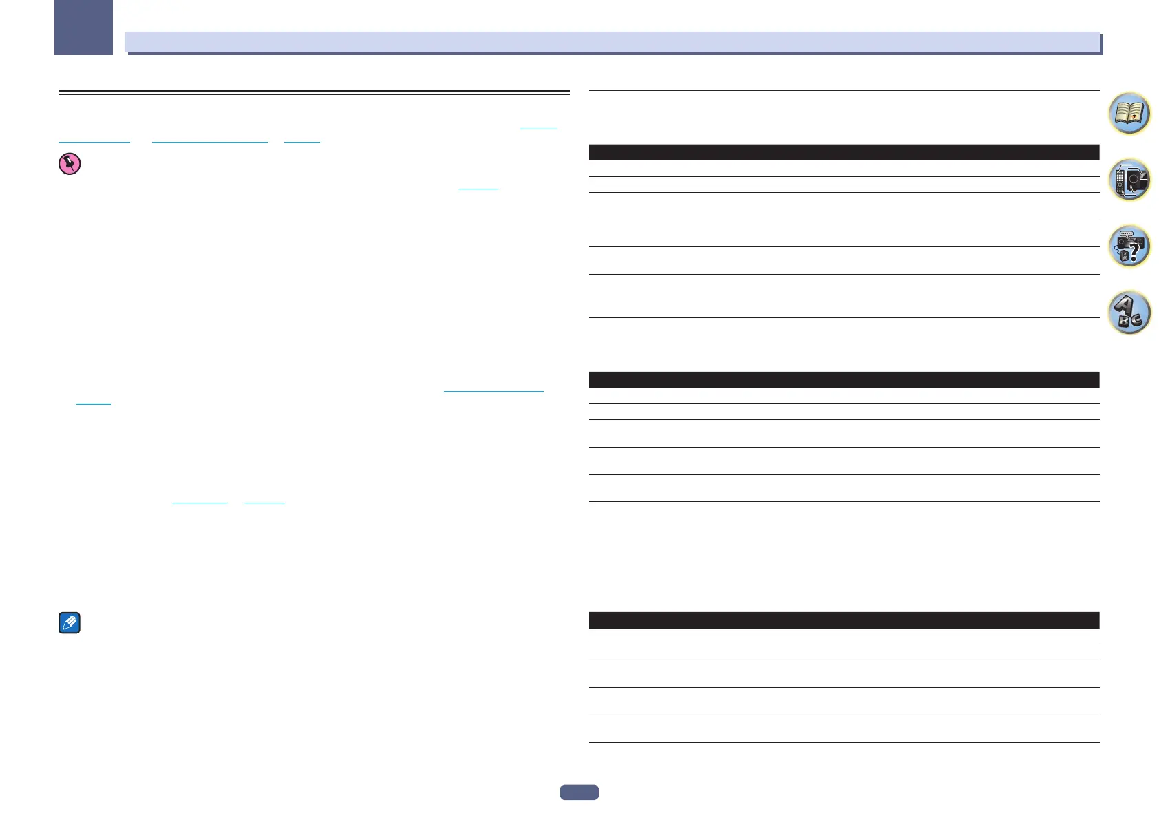 Page #84 background image
