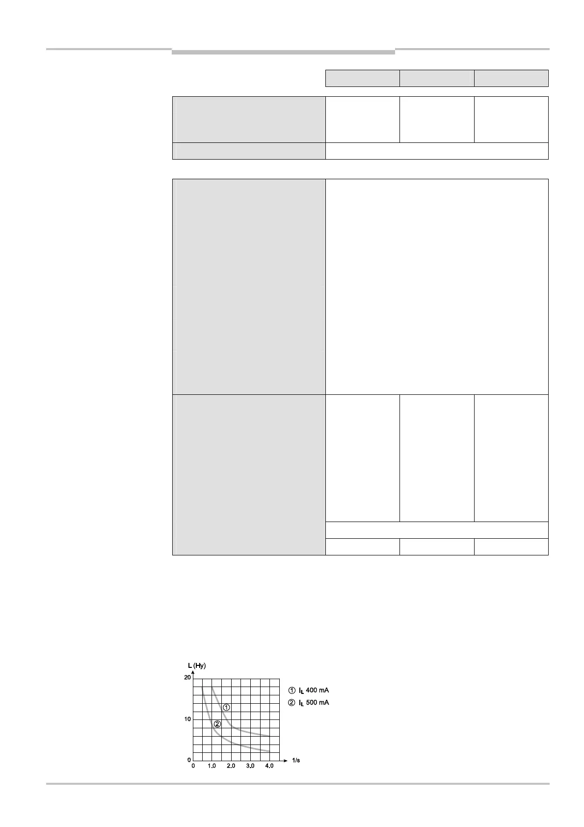 Page #115 background image
