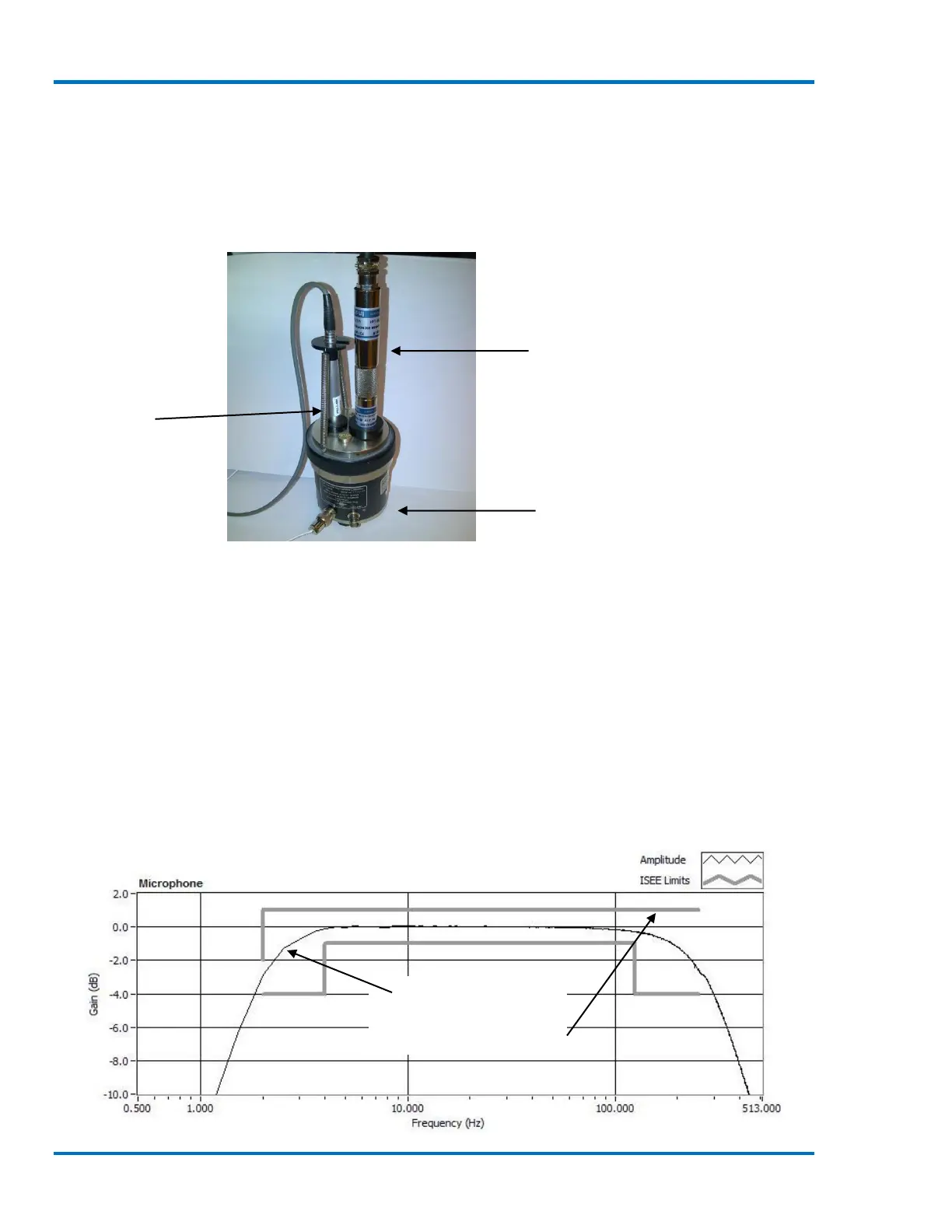 Page #130 background image