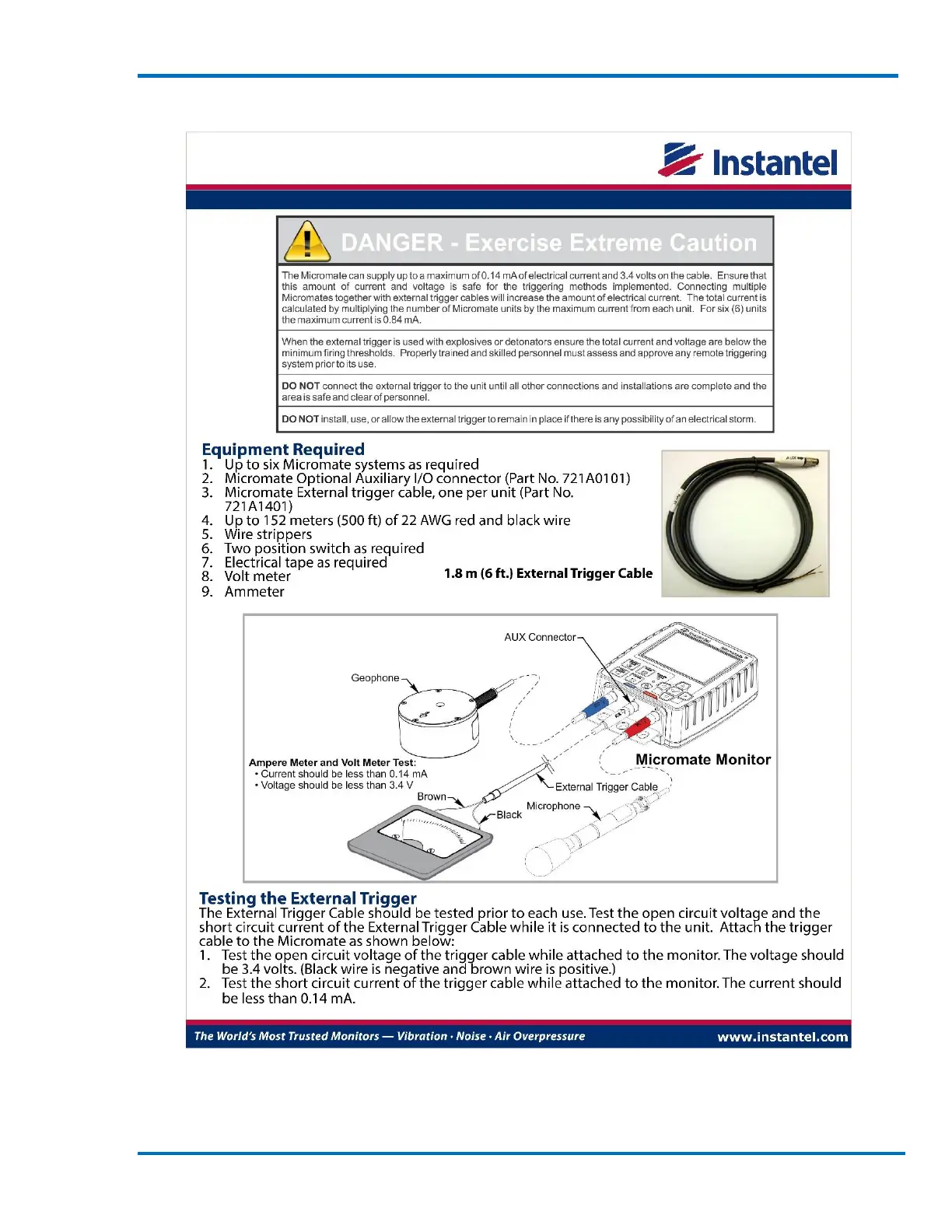 Page #143 background image