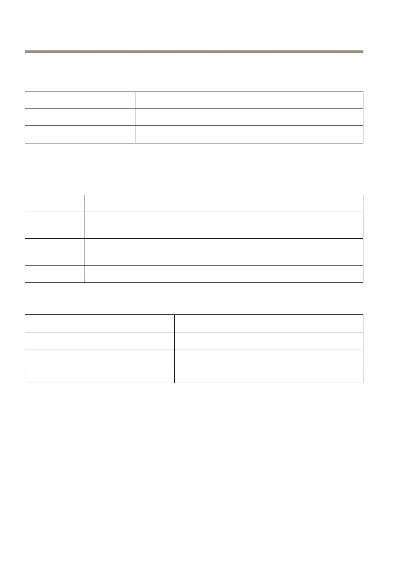 Page #110 background image