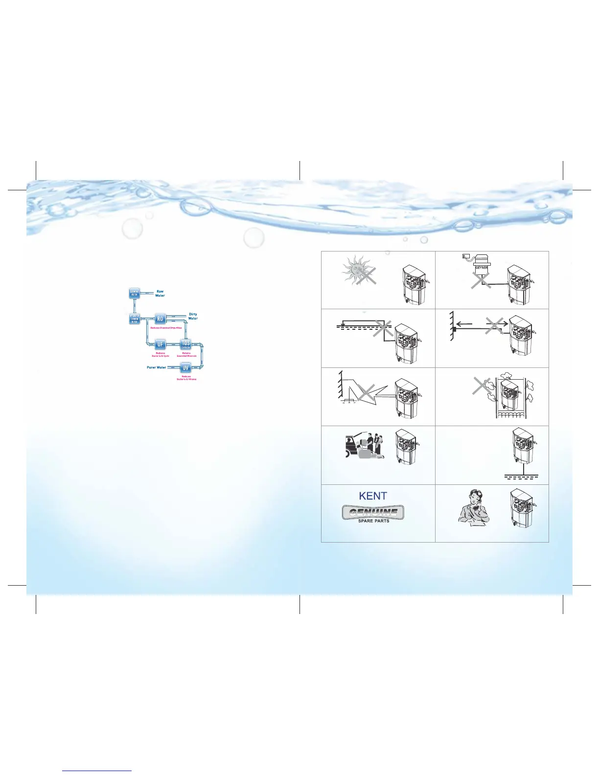Page #3 background image