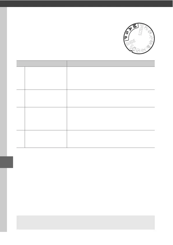 Page #86 background image