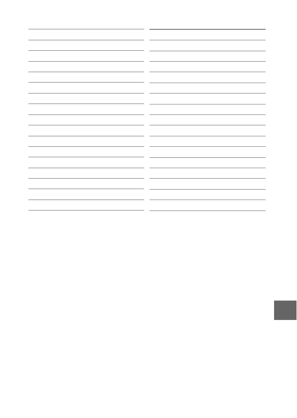Page #95 background image