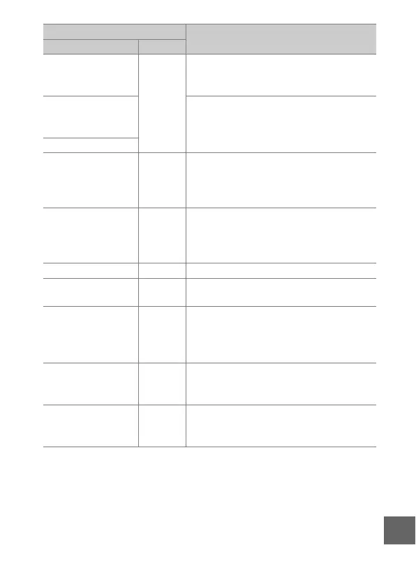 Page #117 background image
