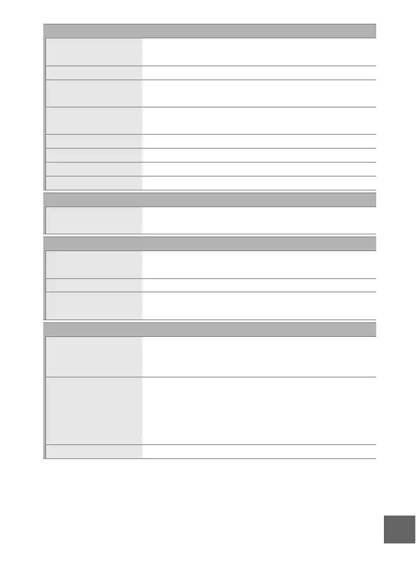 Page #119 background image