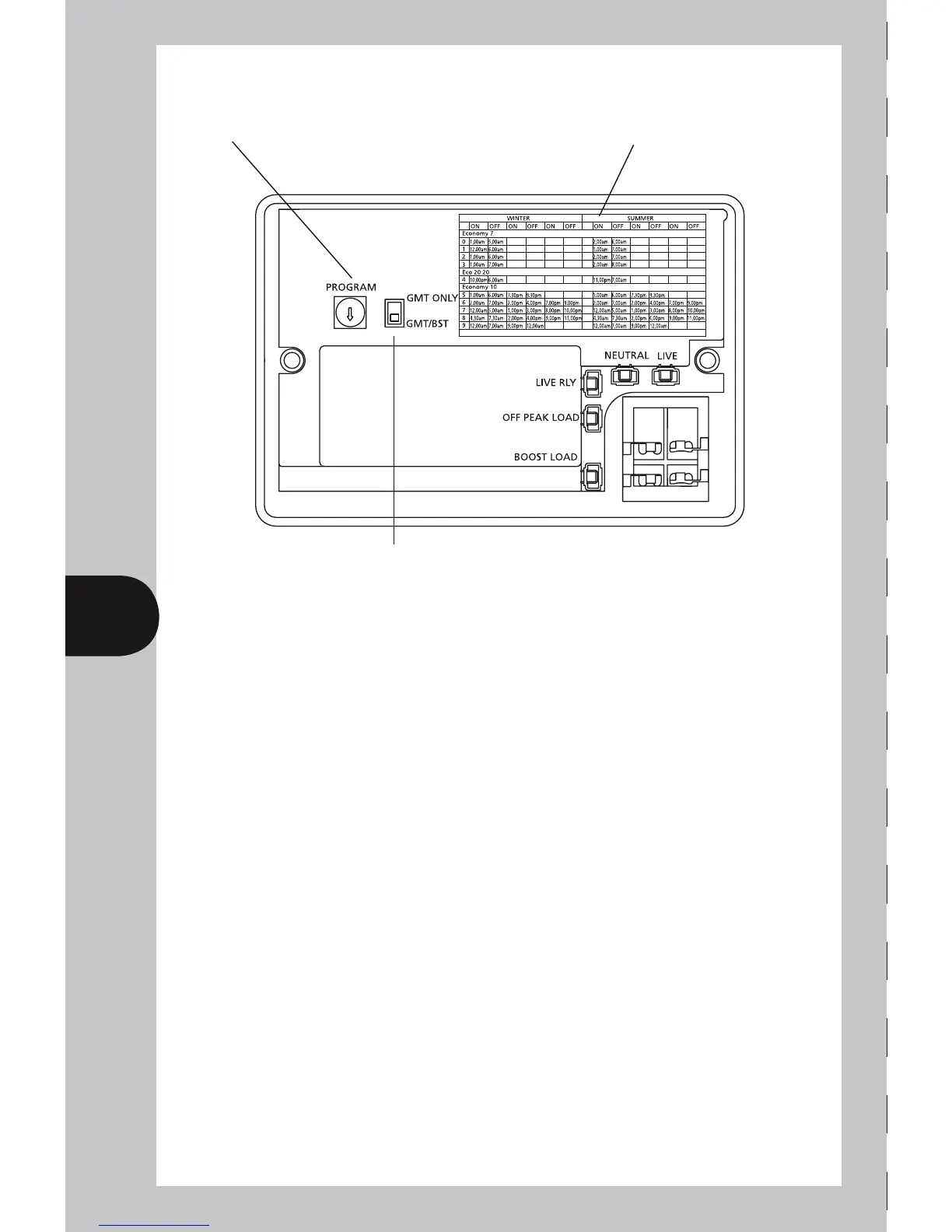 Page #3 background image