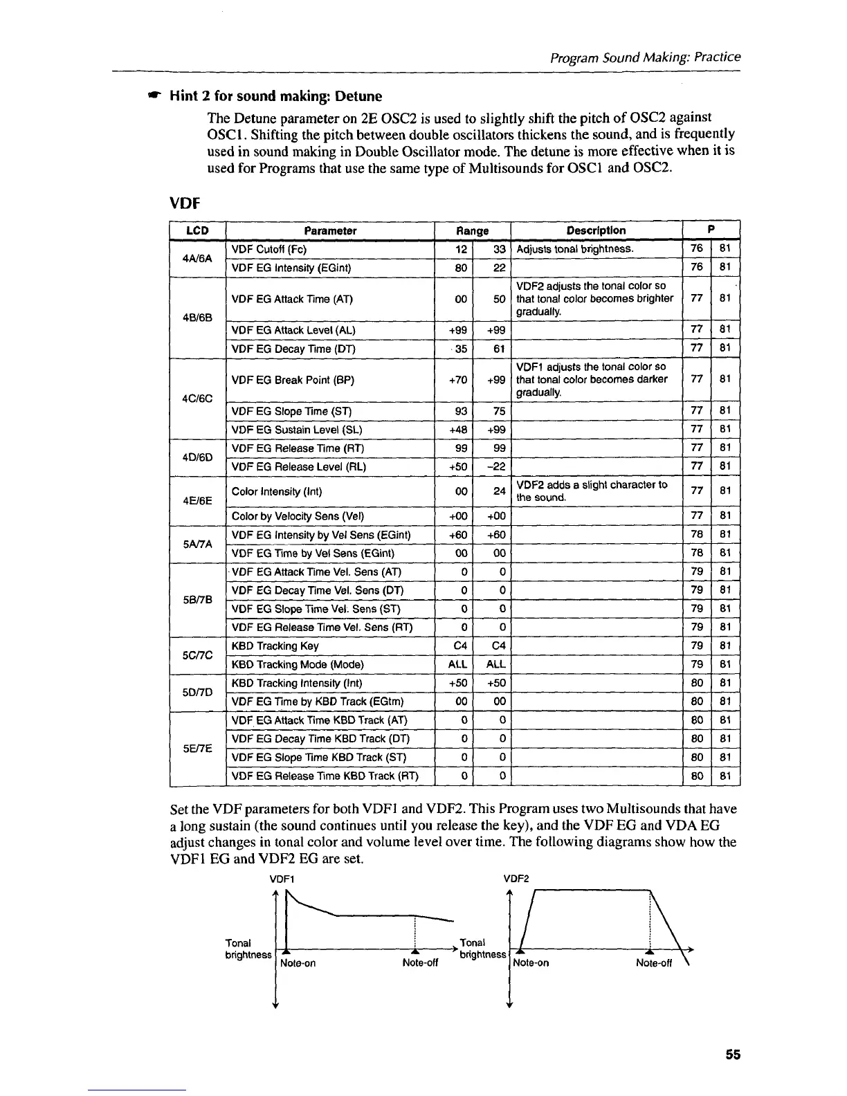 Page #61 background image