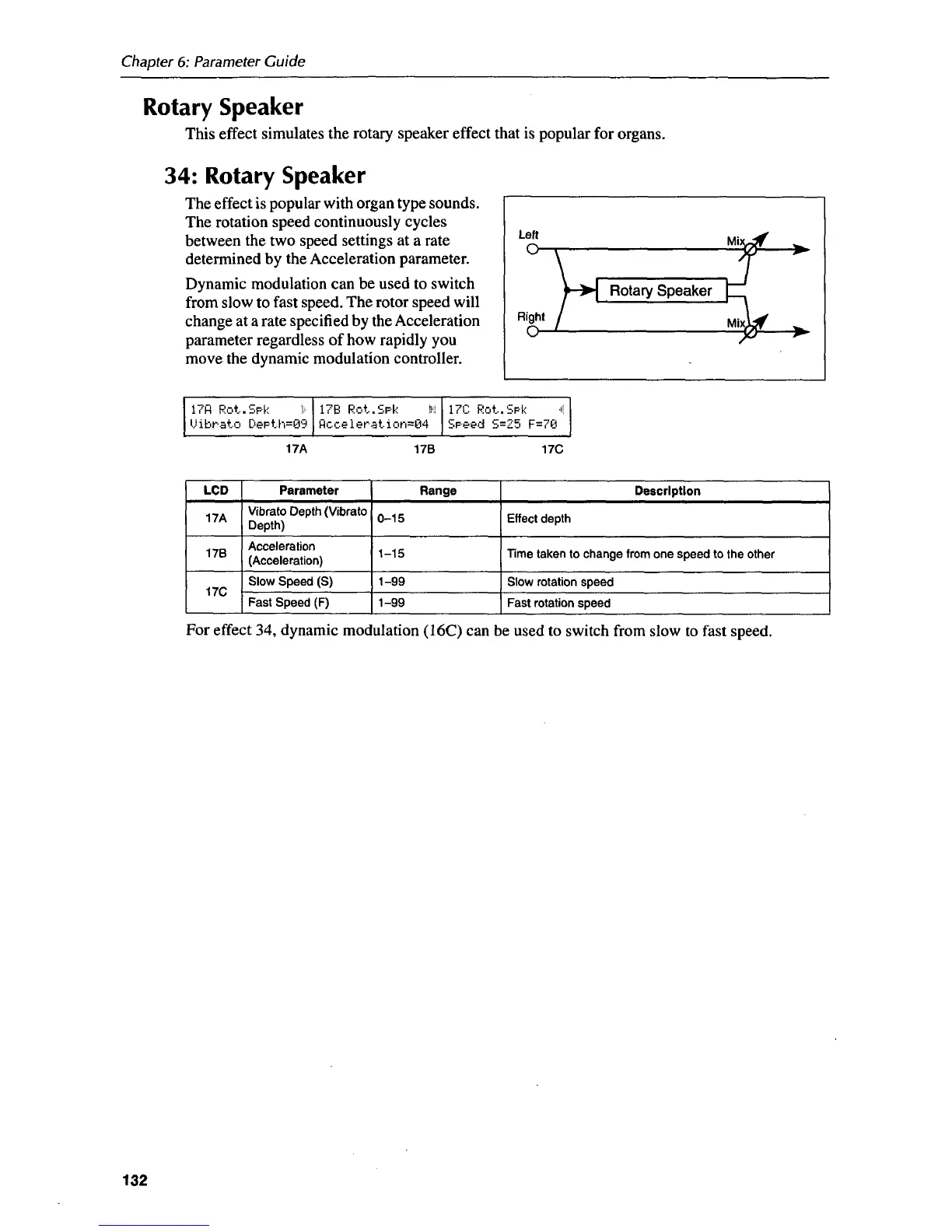 Page #138 background image
