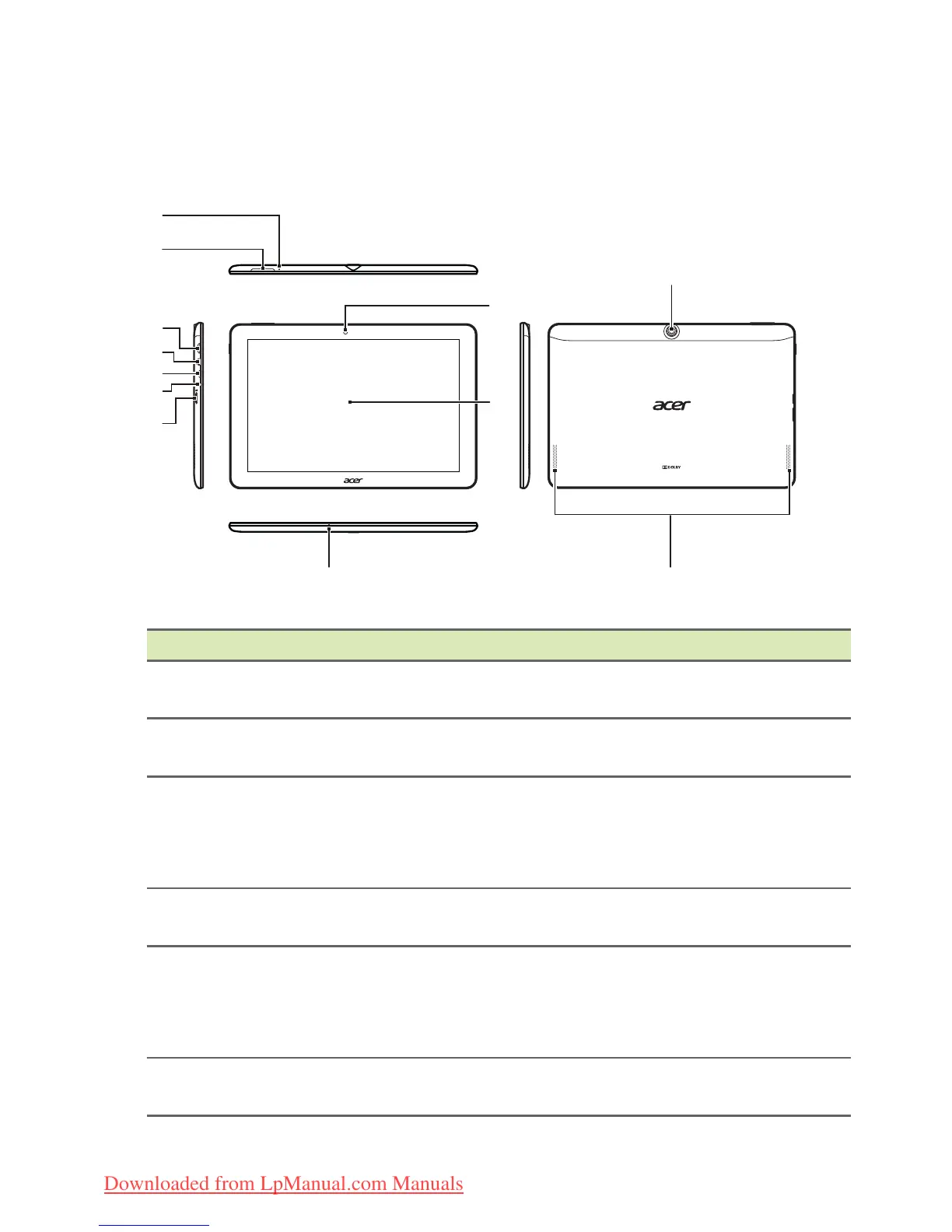Page #5 background image