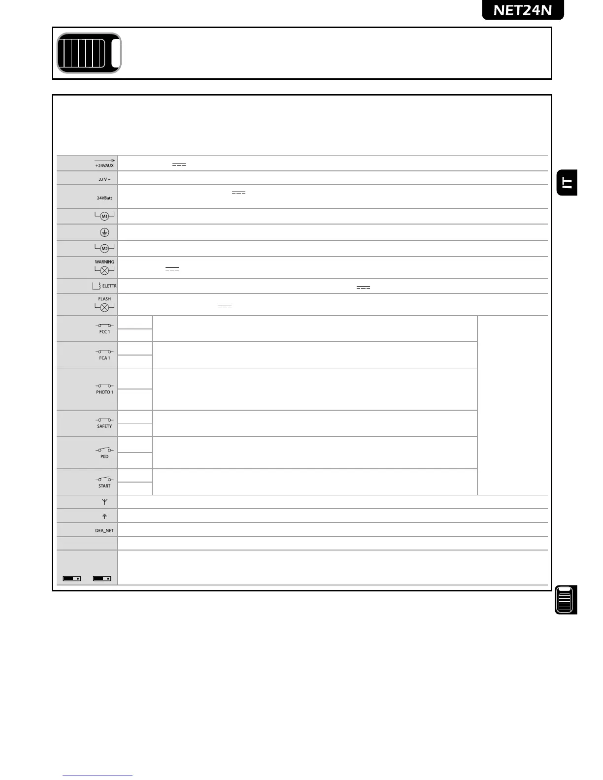 Page #7 background image
