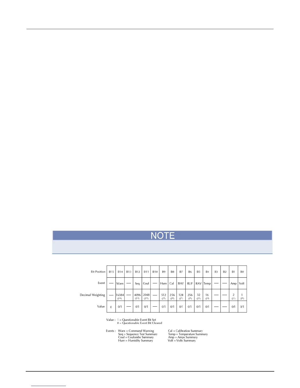 Page #353 background image