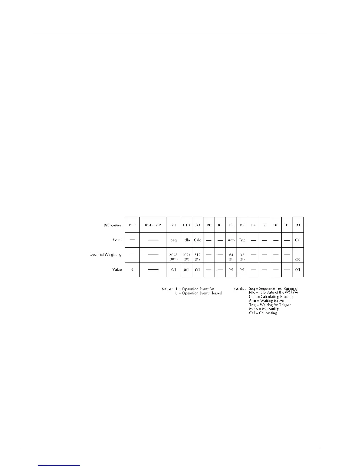 Page #354 background image