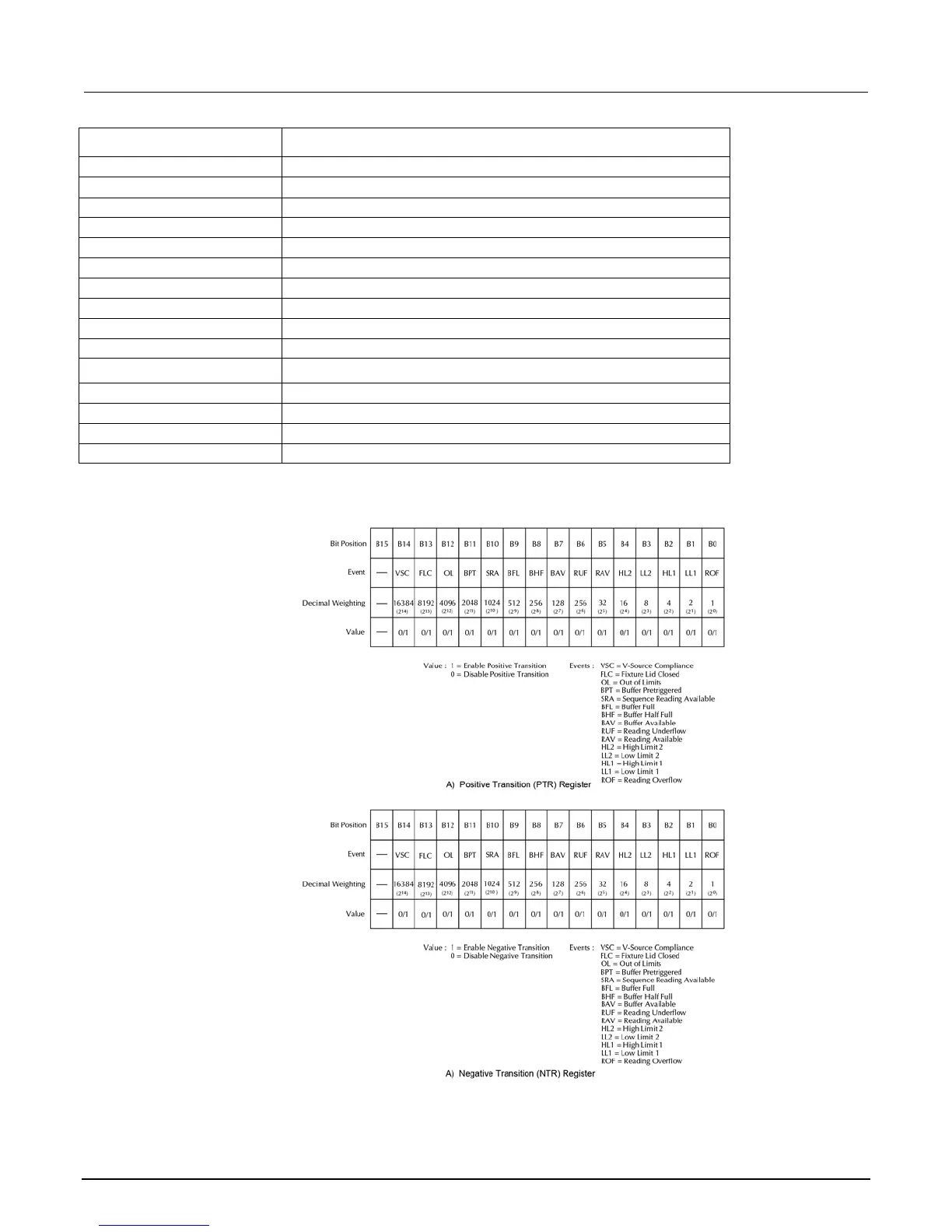 Page #361 background image