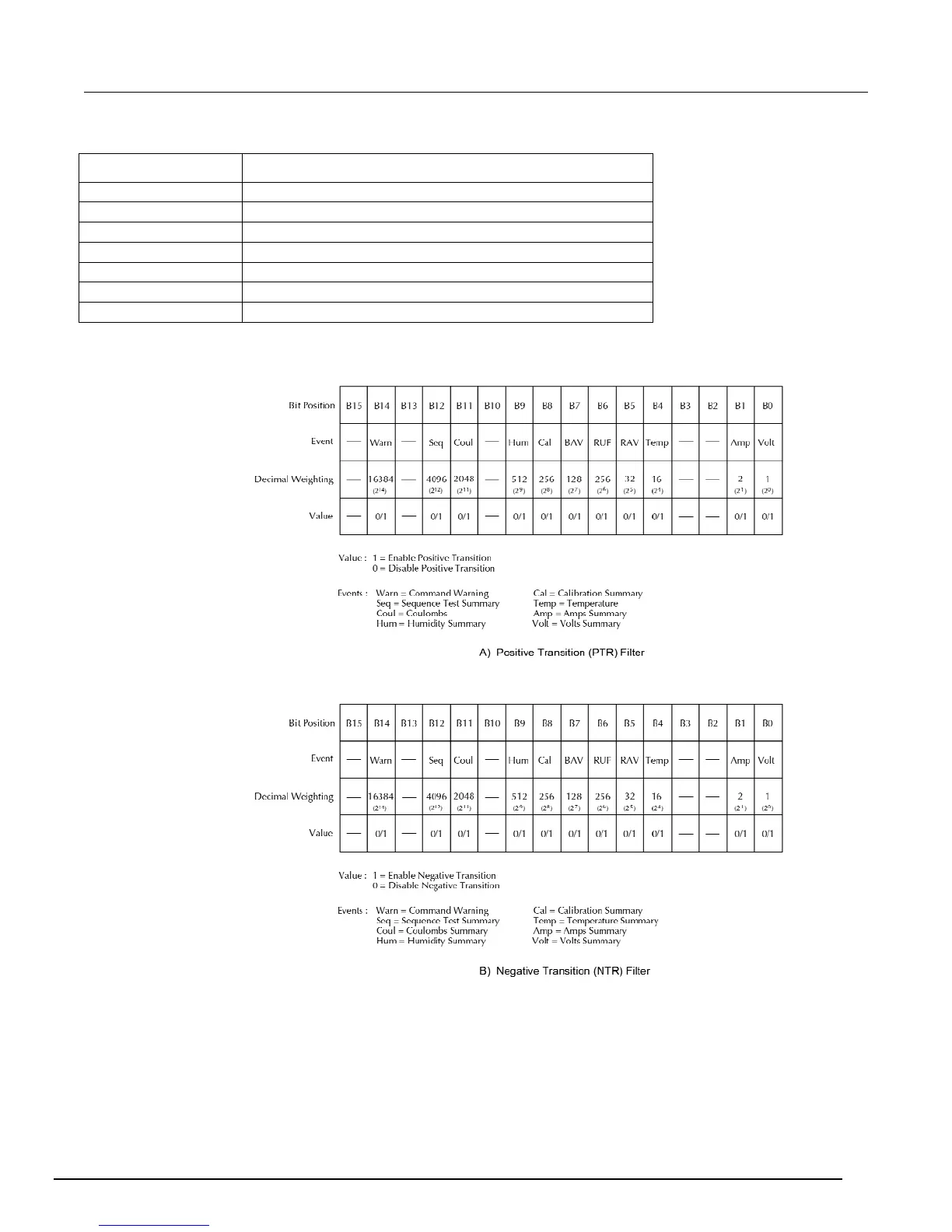 Page #362 background image