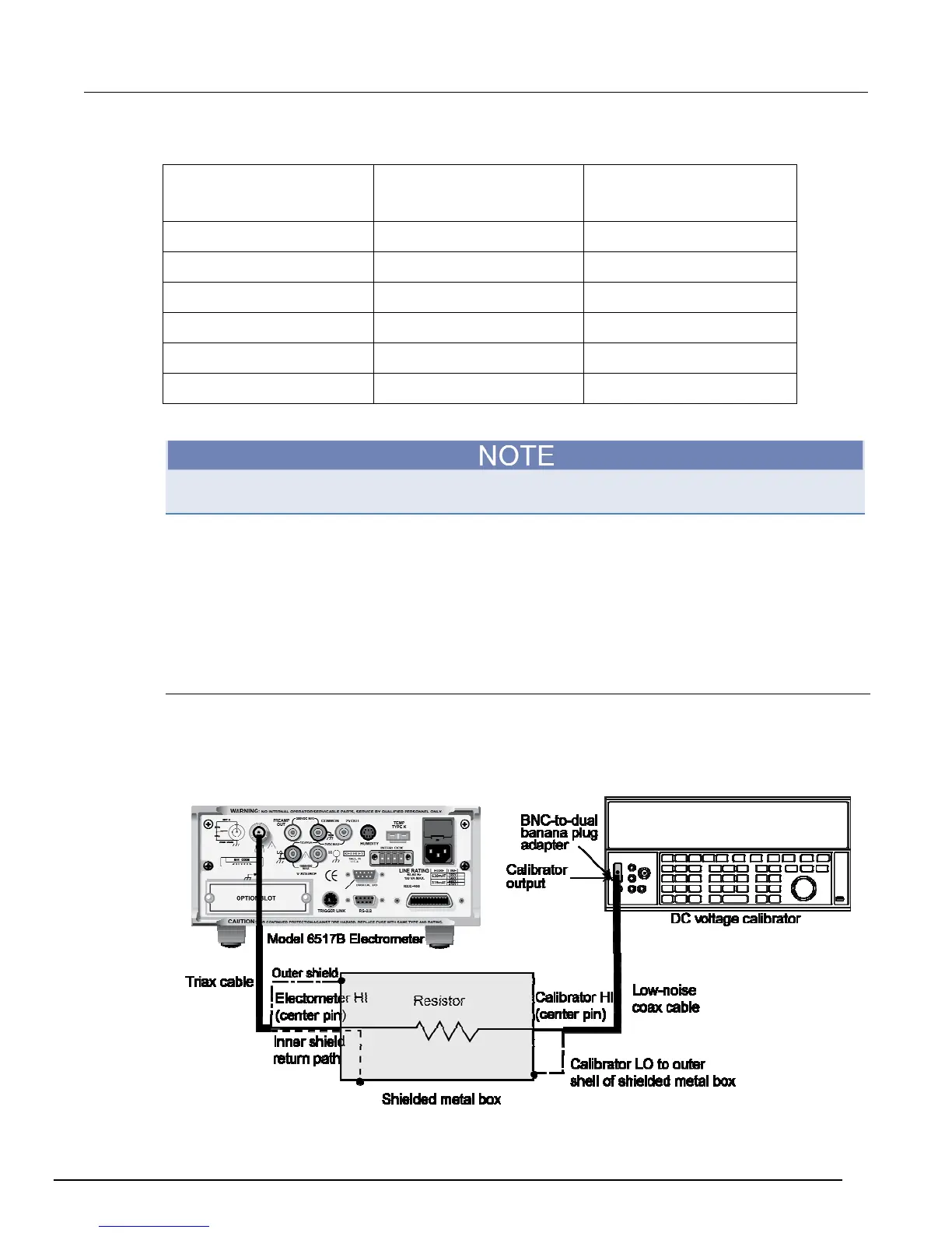 Page #458 background image