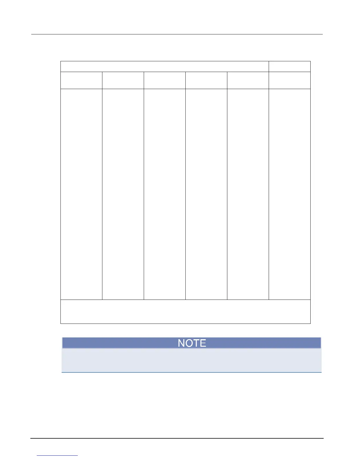 Page #170 background image