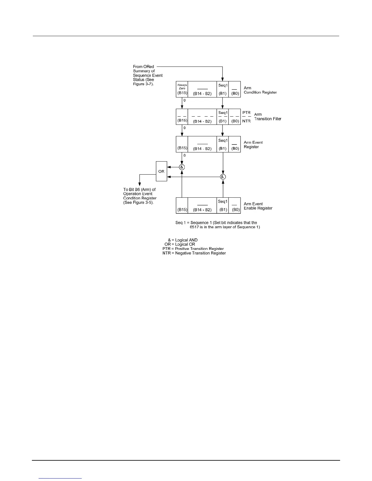 Page #241 background image
