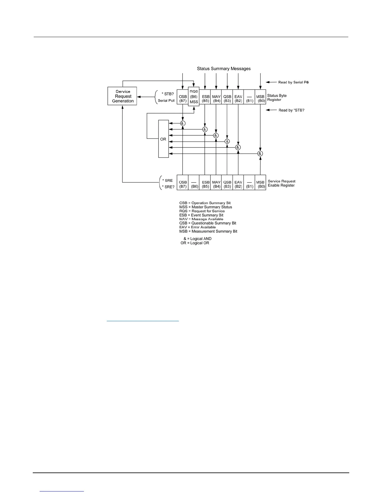Page #245 background image
