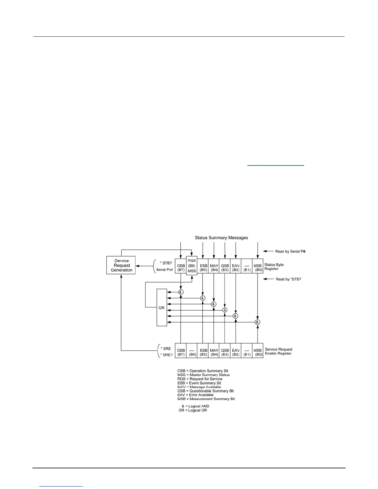 Page #249 background image