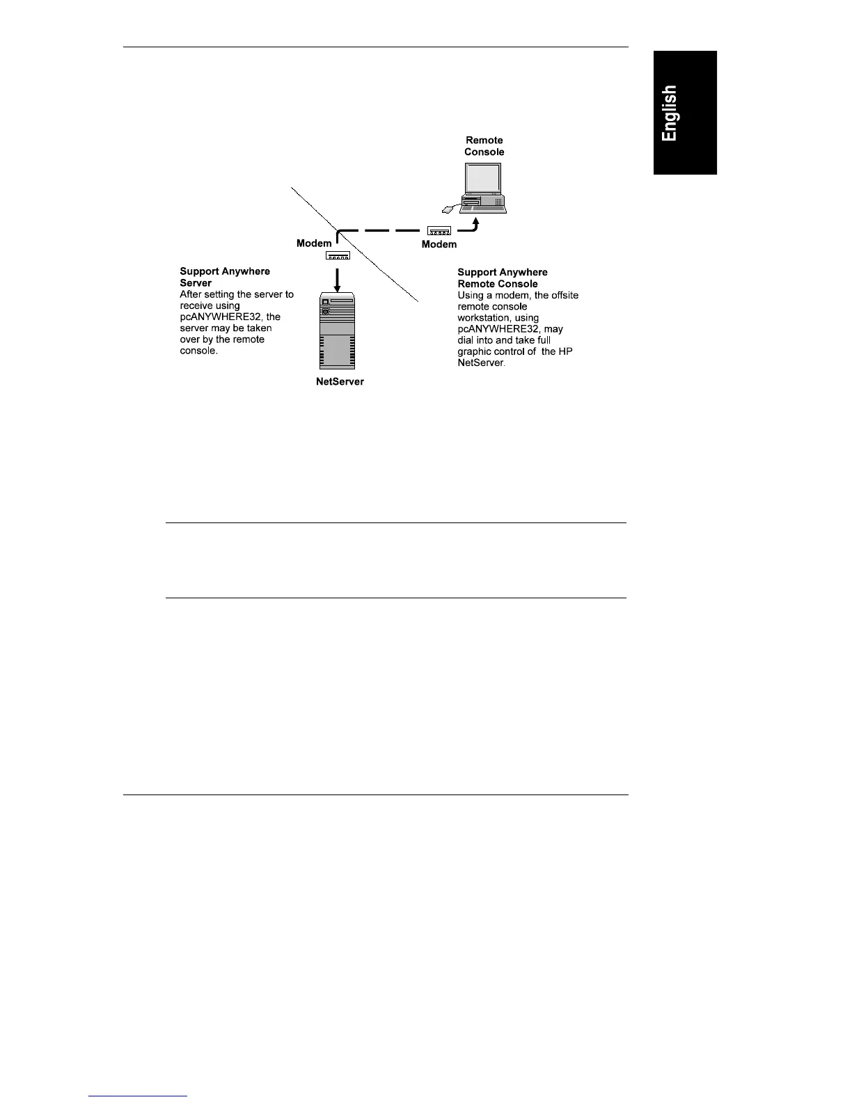 Page #121 background image
