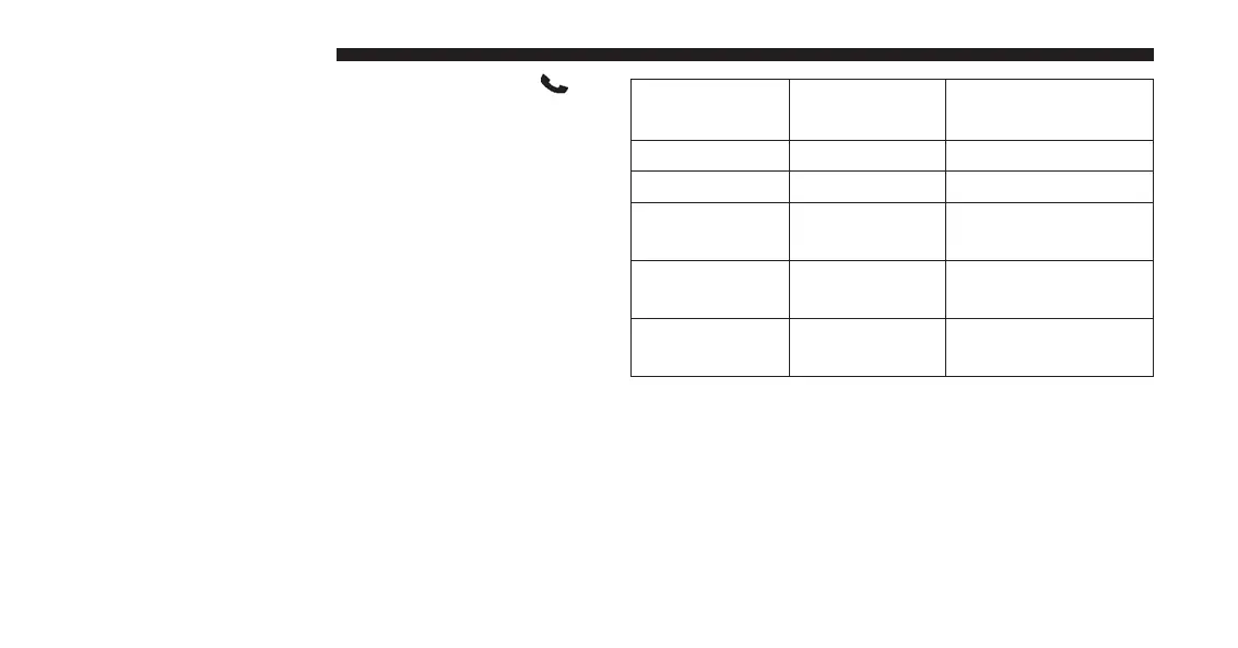 Page #147 background image