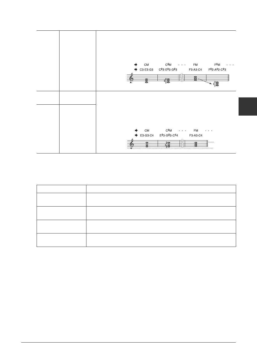 Page #139 background image