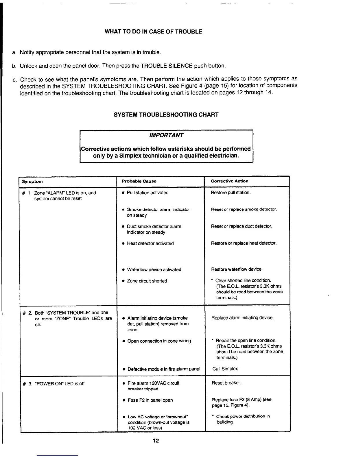 Page #14 background image