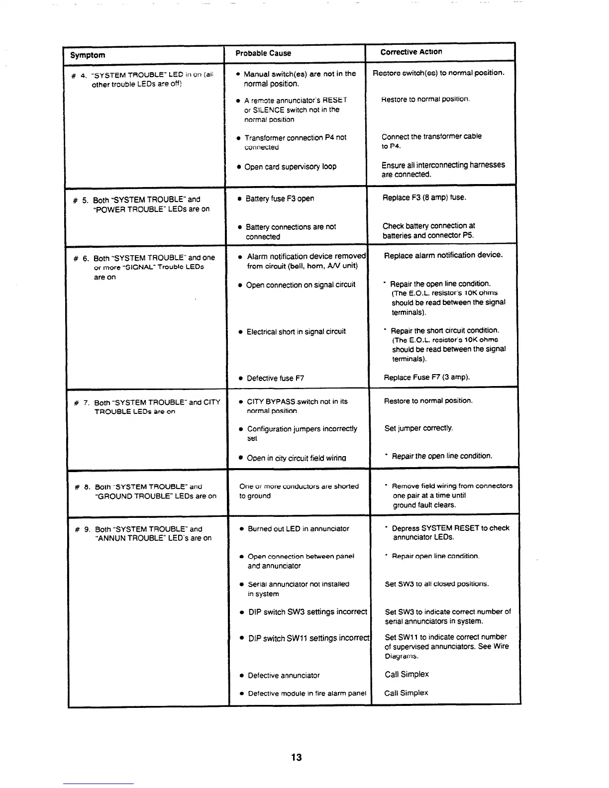 Page #15 background image