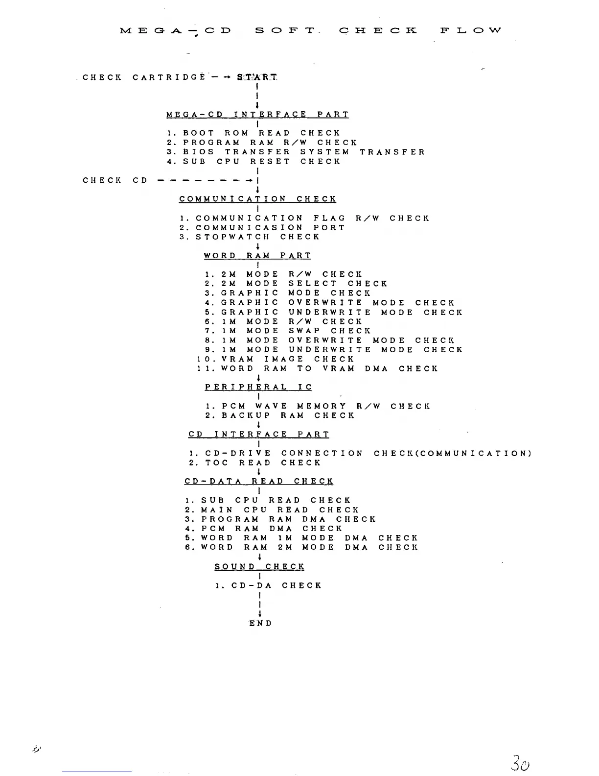 Page #33 background image