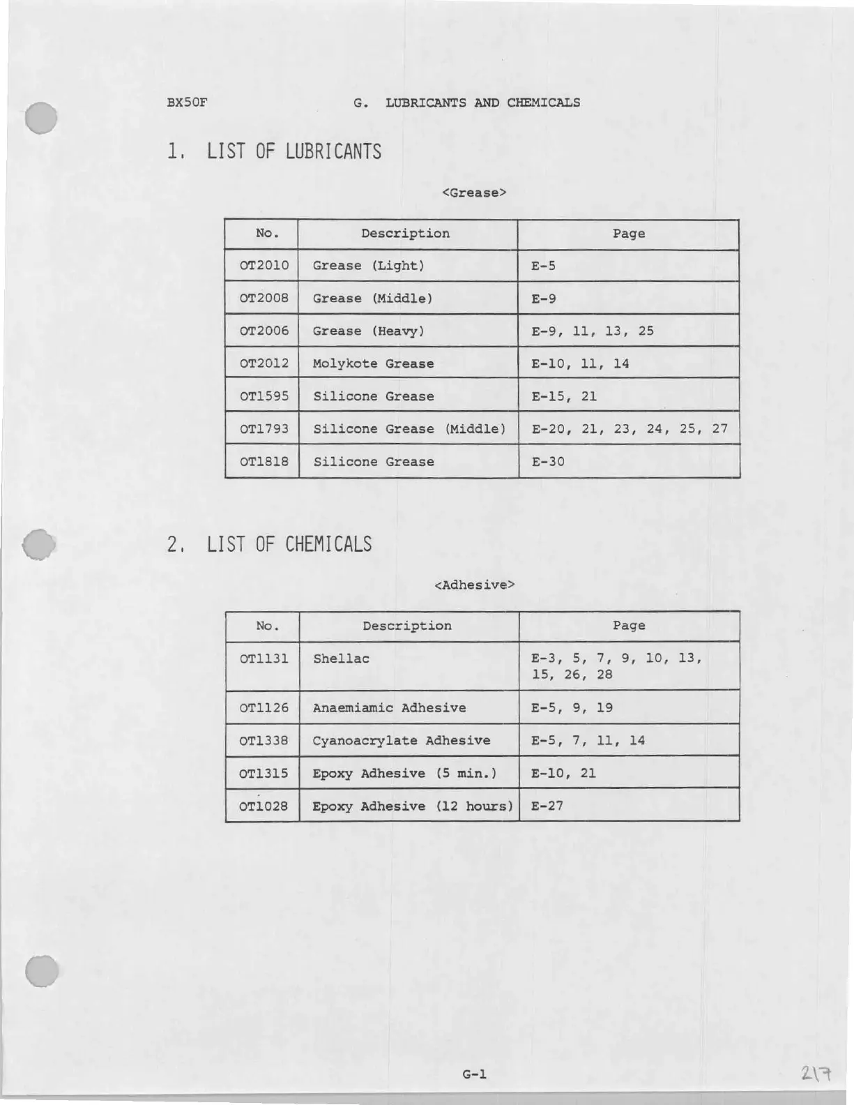 Page #217 background image