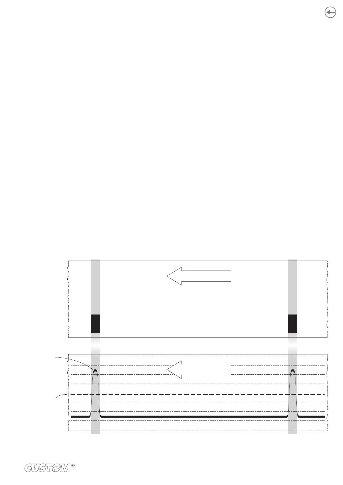 Page #79 background image