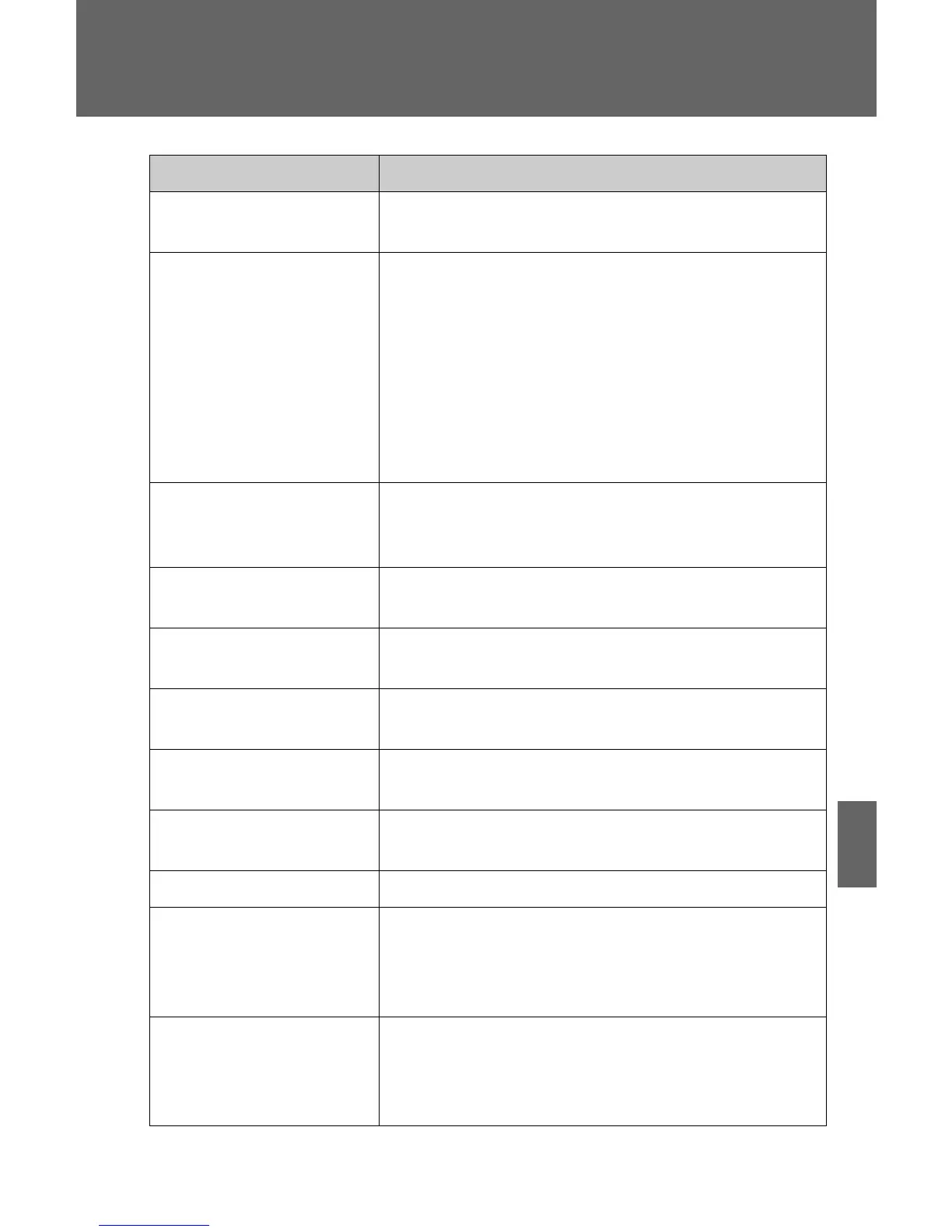 Page #433 background image