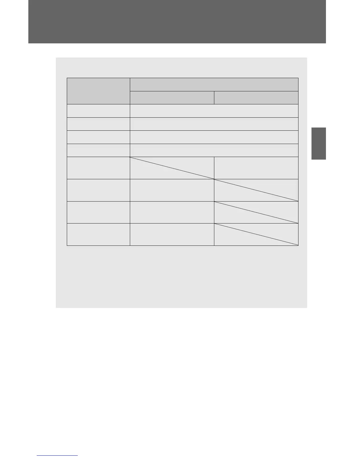 Page #132 background image