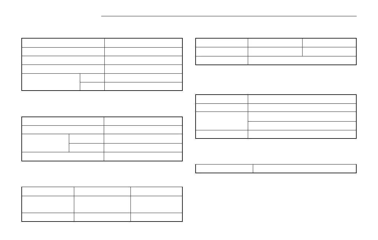 Page #197 background image