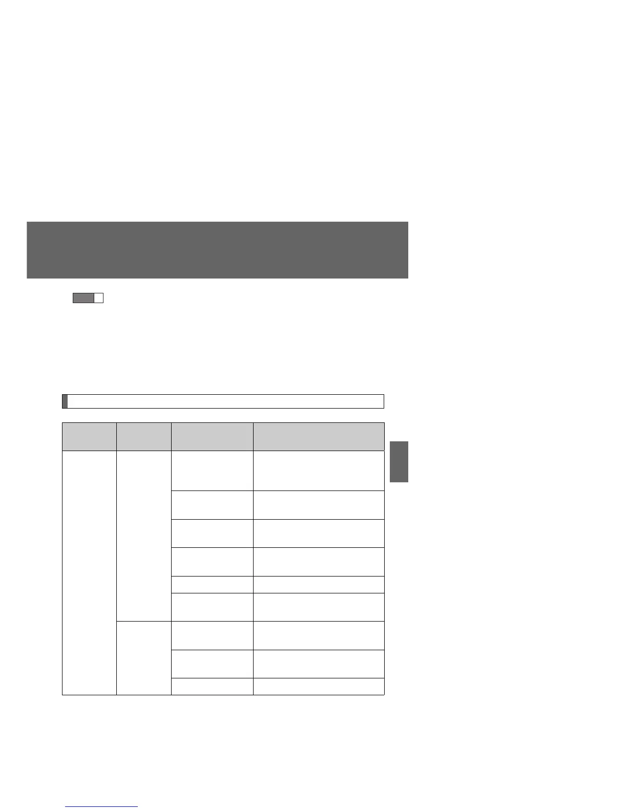 Page #258 background image