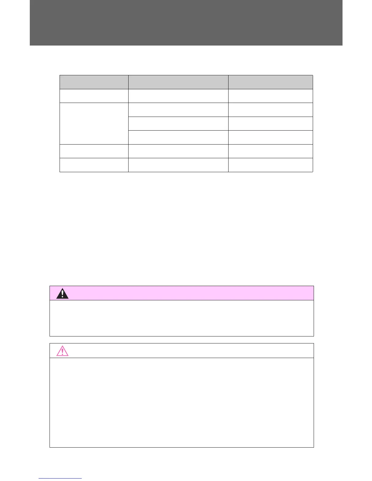 Page #233 background image