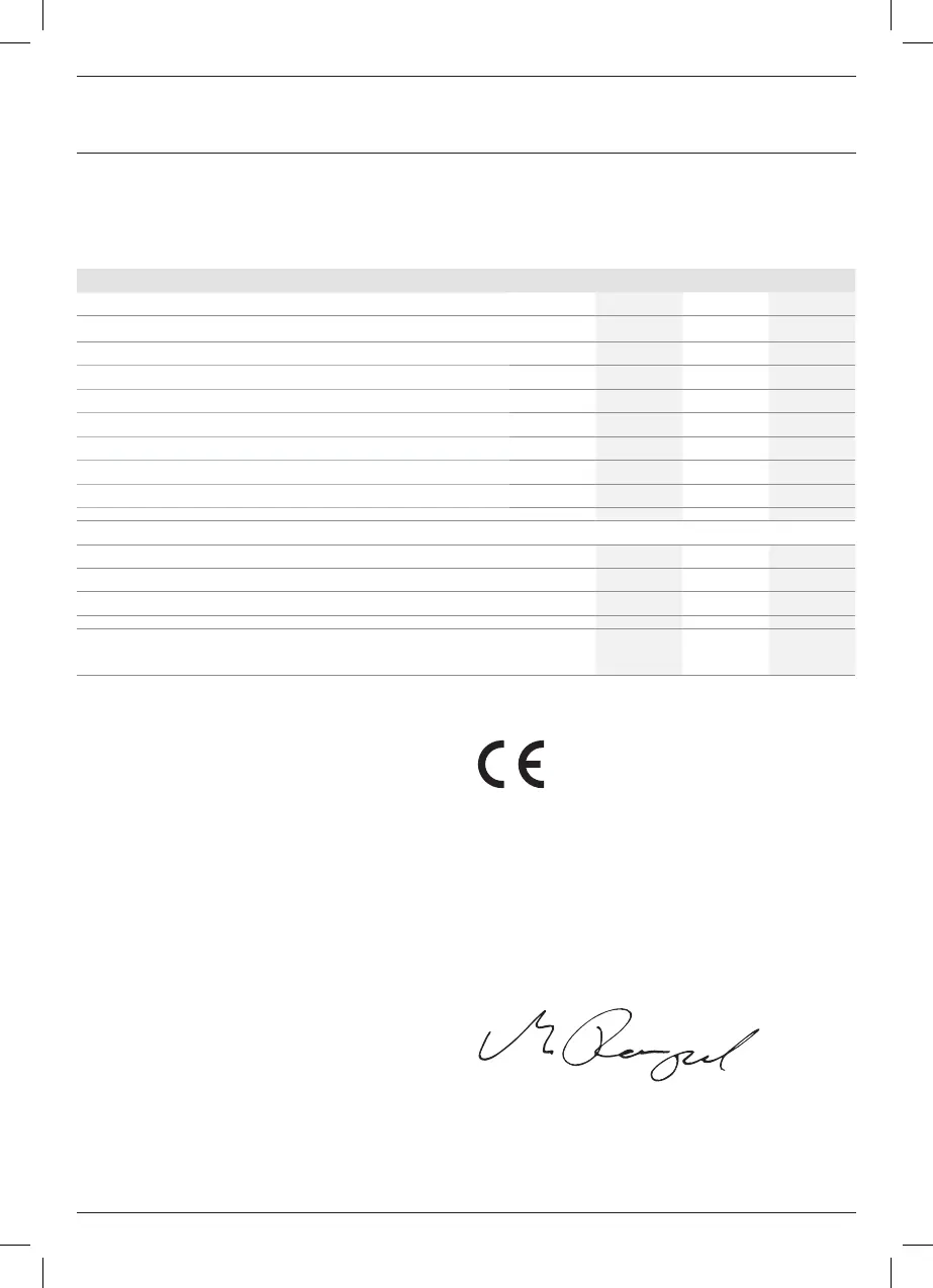 Page #94 background image