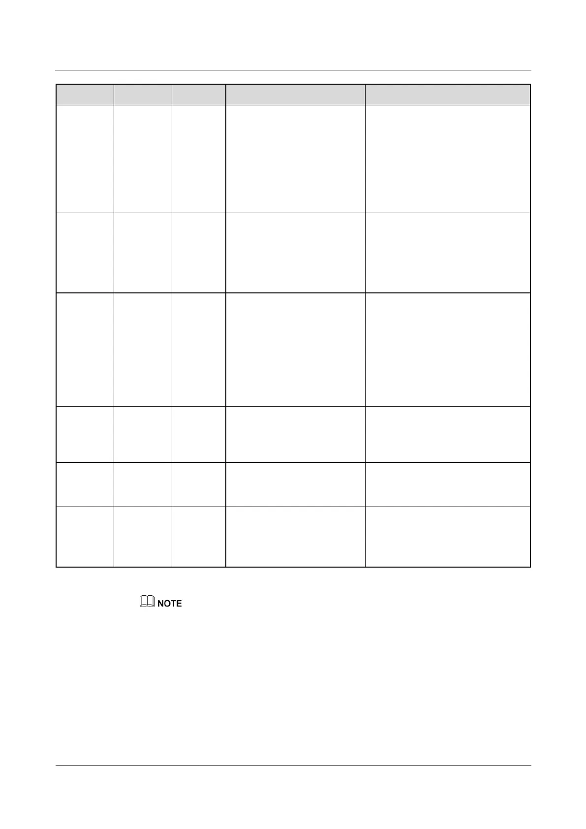 Page #125 background image