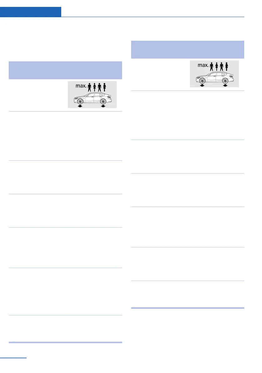 Page #262 background image