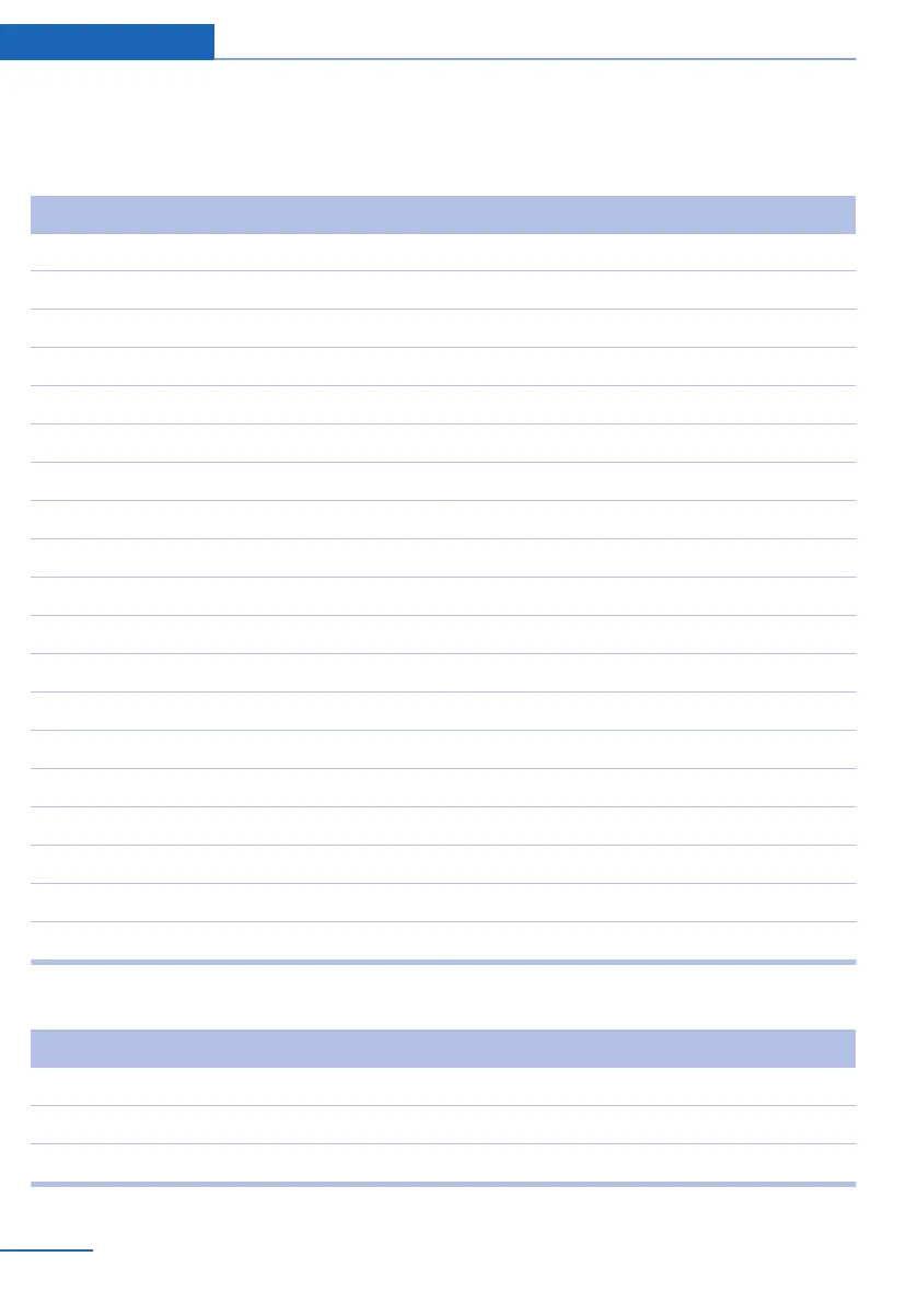 Page #302 background image