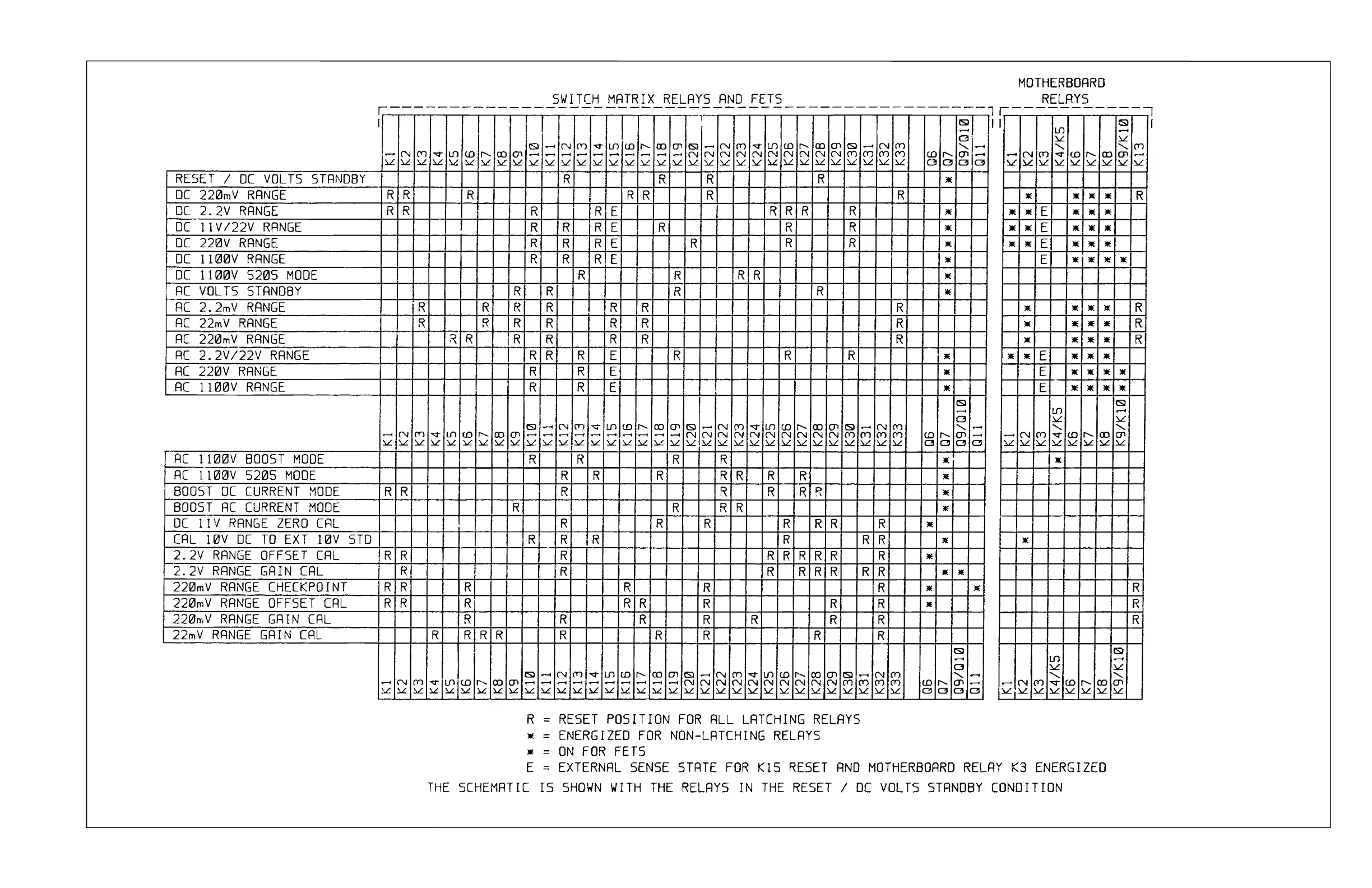 Page #503 background image