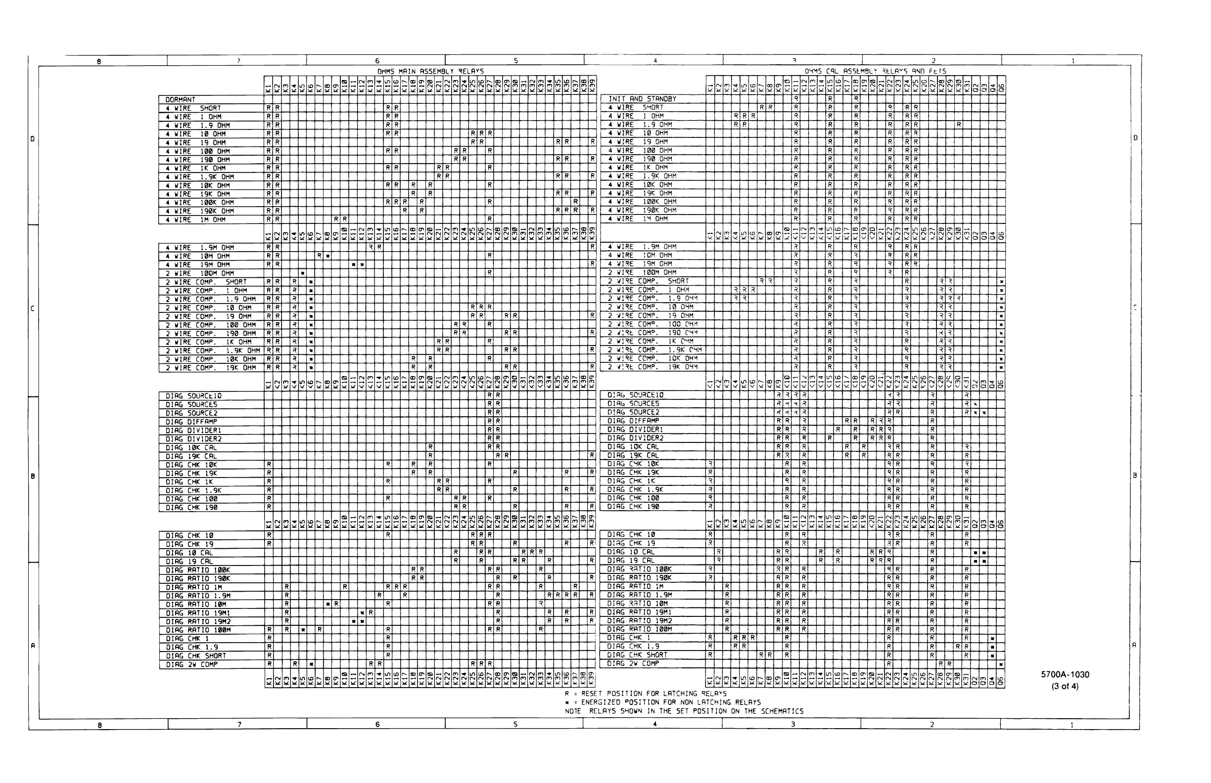 Page #512 background image