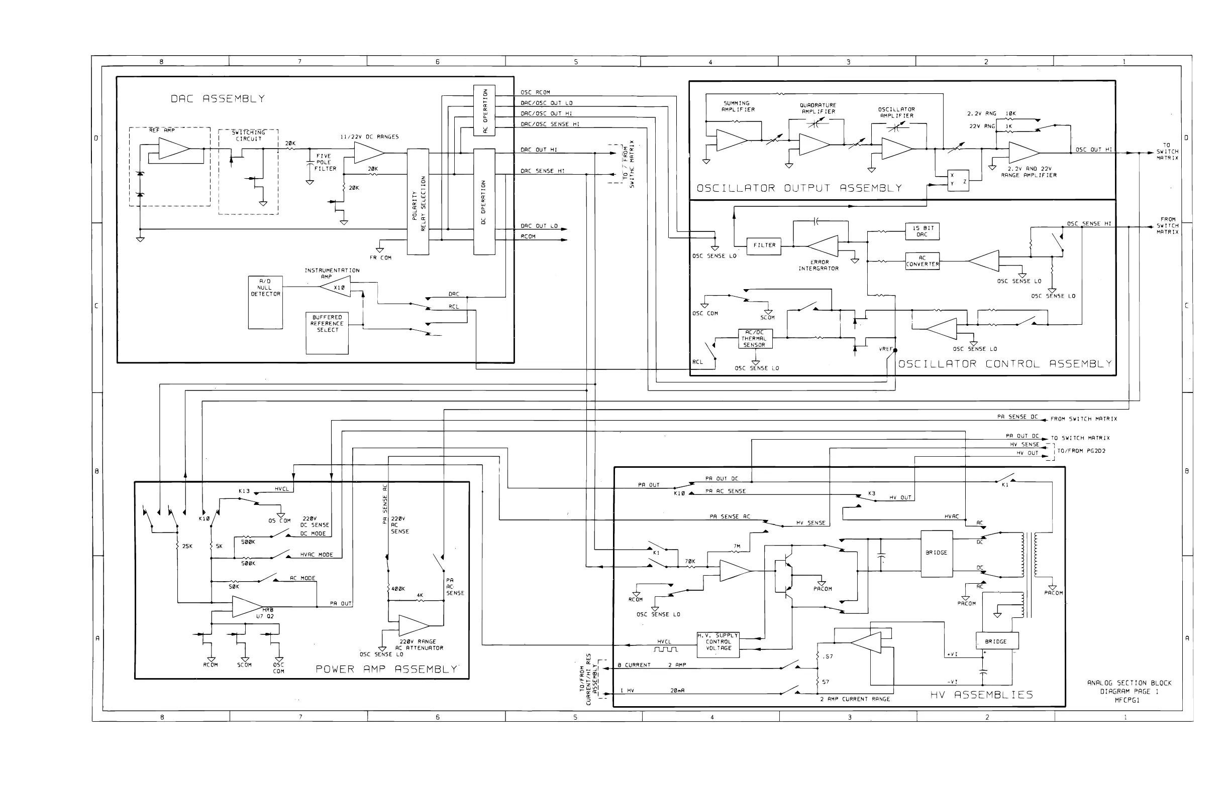 Page #75 background image