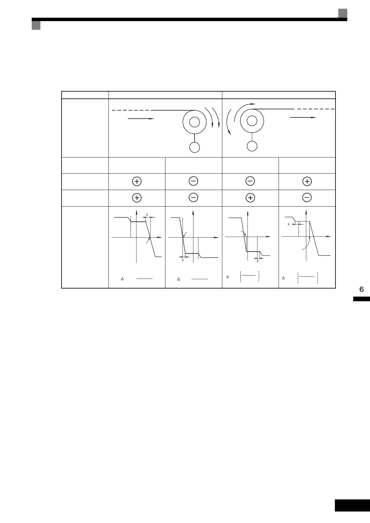 Page #328 background image