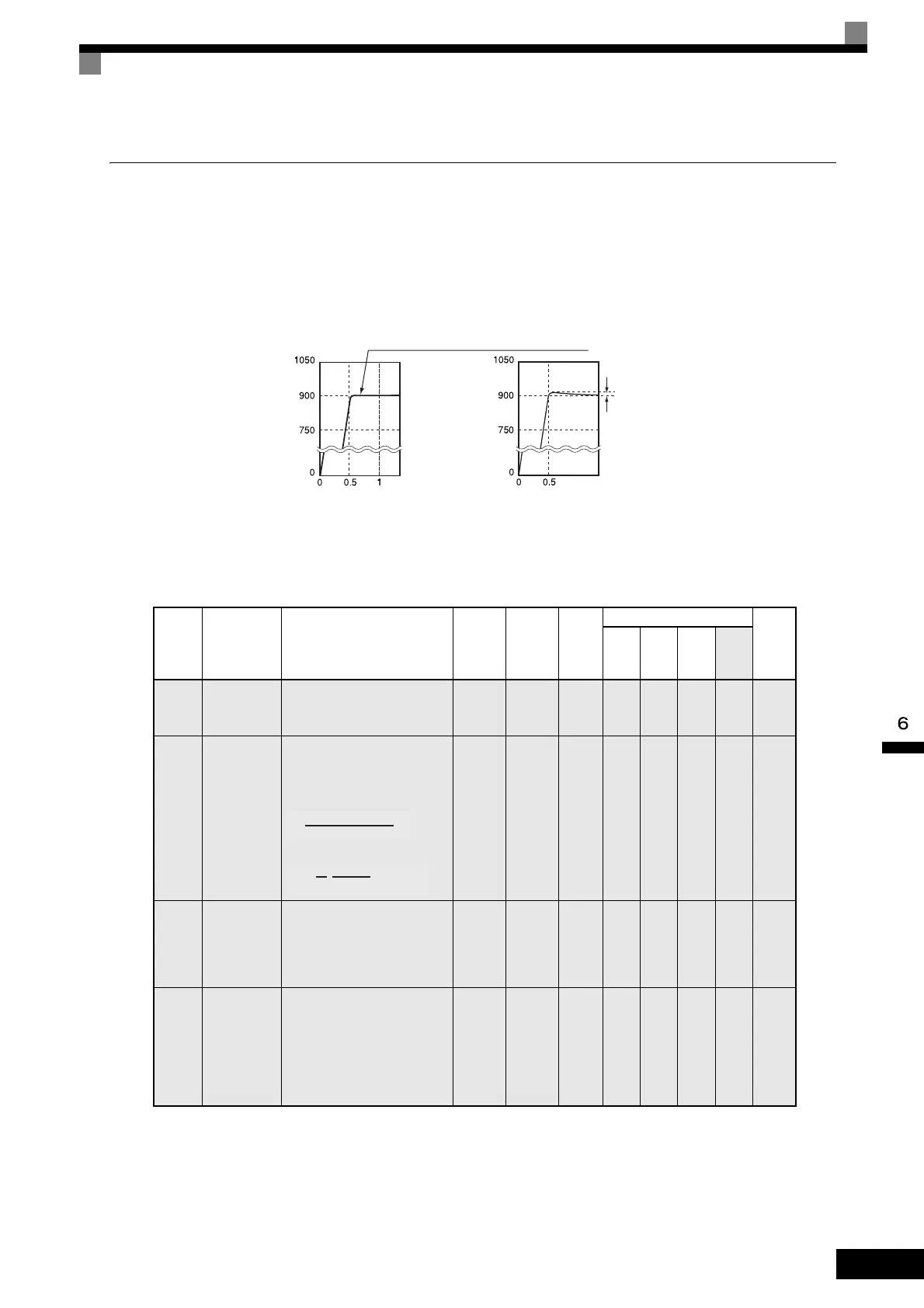 Page #336 background image