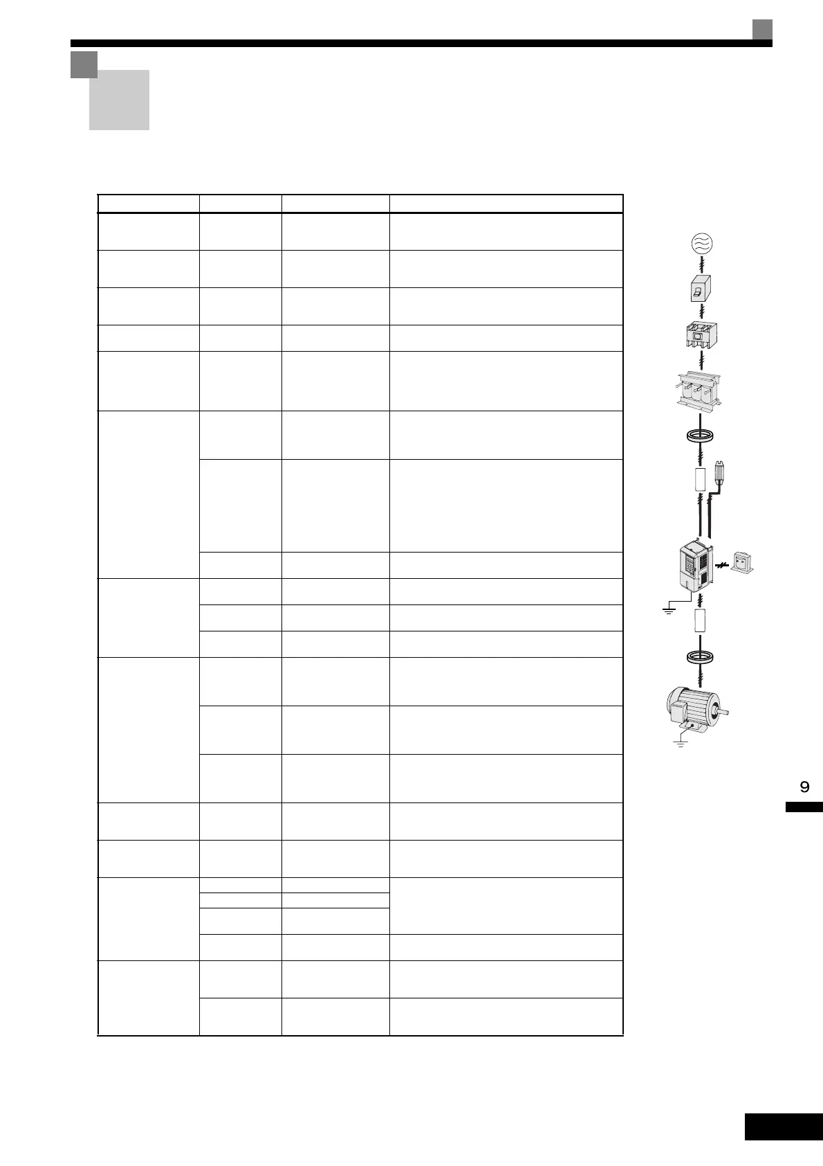 Page #419 background image