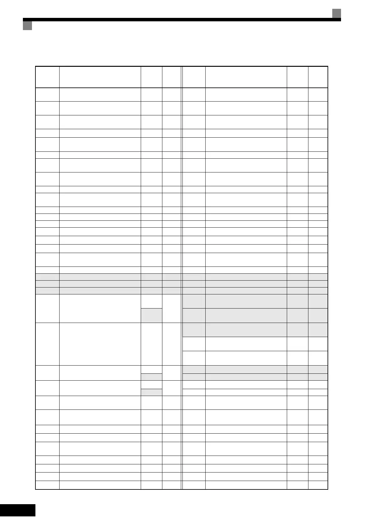 Page #454 background image