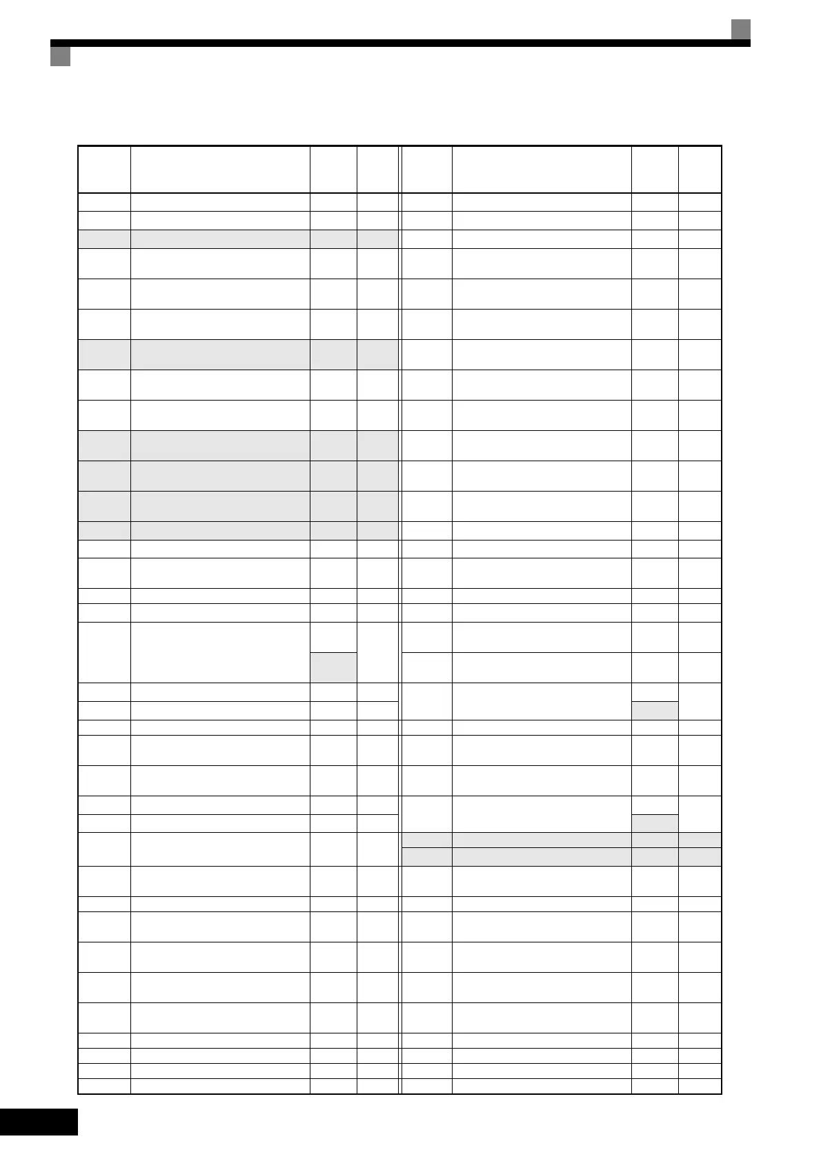 Page #456 background image